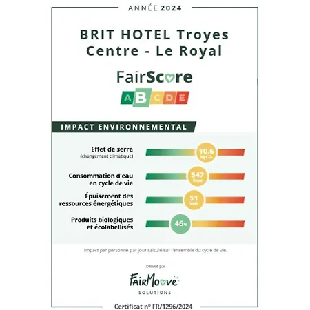 Brit Hotel Privilege Le Royal - Centre Gare-2